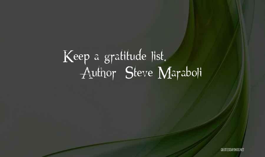 Hanushek Publications Quotes By Steve Maraboli