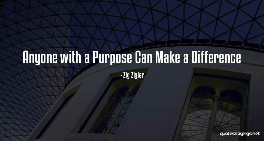 Haoran Chen Quotes By Zig Ziglar Haoran Chen Quotes By Zig Ziglar