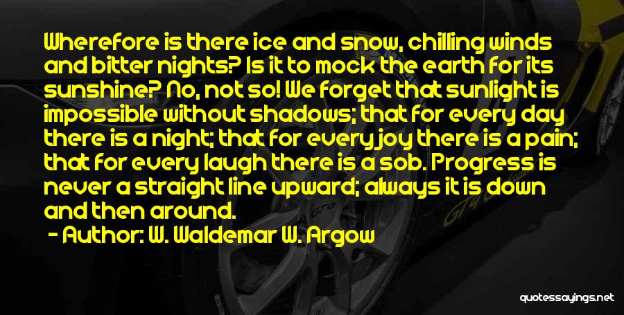 Happiness And Snow Quotes By W. Waldemar W. Argow