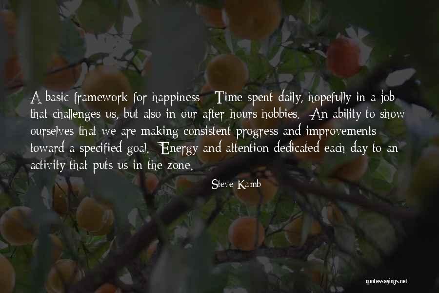 Happiness On The Job Quotes By Steve Kamb Happiness On The Job Quotes By Steve Kamb