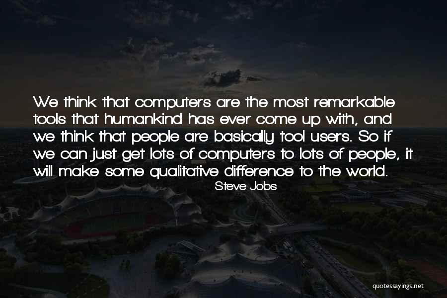 Happy Birthday Aditi Quotes By Steve Jobs Happy Birthday Aditi Quotes By Steve Jobs