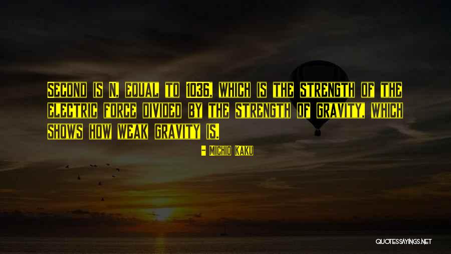 Happy Birthday Laxmi Quotes By Michio Kaku Happy Birthday Laxmi Quotes By Michio Kaku