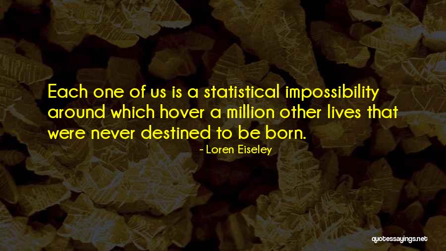Happy Birthday Pawan Kalyan Quotes By Loren Eiseley Happy Birthday Pawan Kalyan Quotes By Loren Eiseley