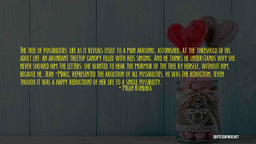 Happy Life Single Quotes By Milan Kundera Happy Life Single Quotes By Milan Kundera