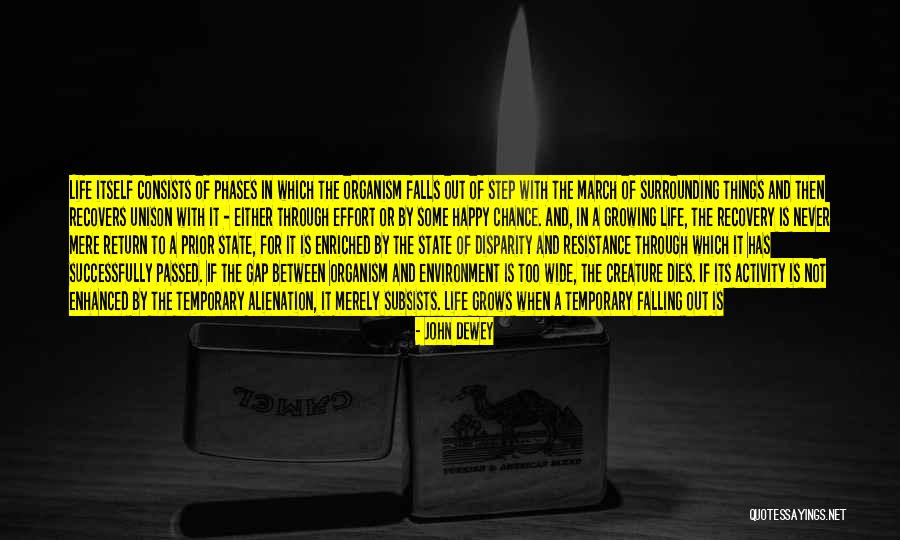 Happy March 8 Quotes By John Dewey Happy March 8 Quotes By John Dewey