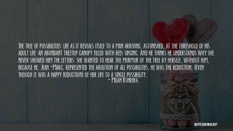 Happy Single Life Quotes By Milan Kundera