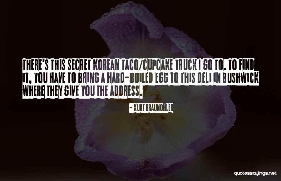Hard Boiled Quotes By Kurt Braunohler Hard Boiled Quotes By Kurt Braunohler