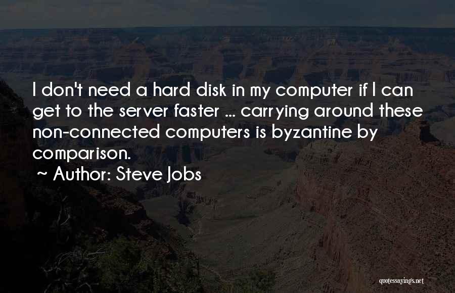 Hard Disk Quotes By Steve Jobs