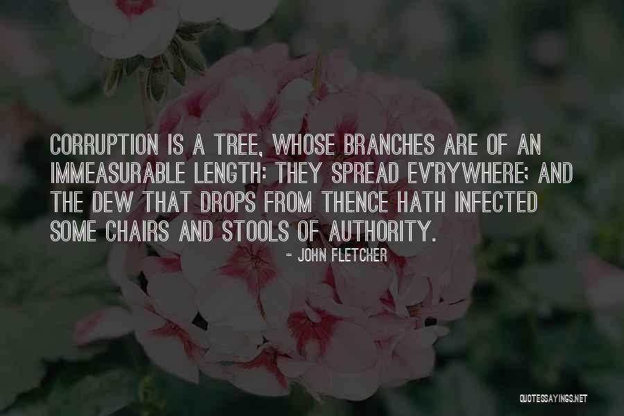 Hard The Neighbourhood Quotes By John Fletcher Hard The Neighbourhood Quotes By John Fletcher