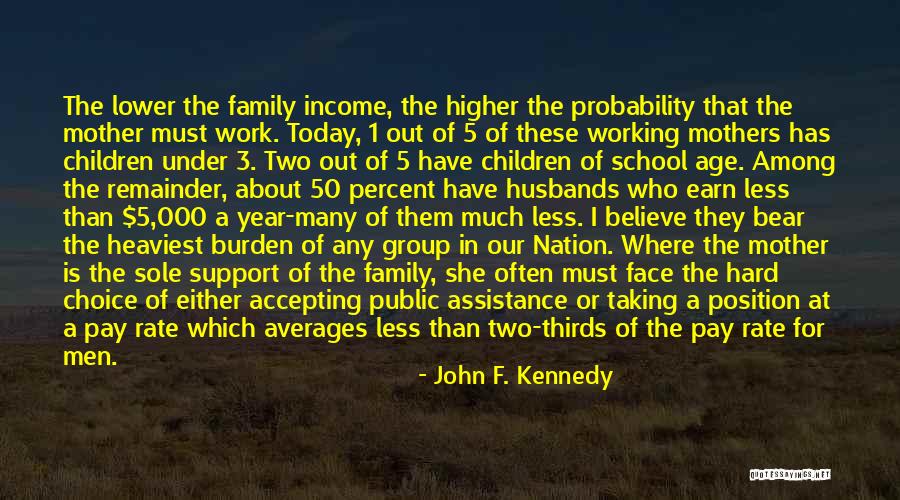 Hard Work School Quotes By John F. Kennedy