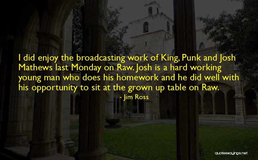 Hard Working Man Quotes By Jim Ross Hard Working Man Quotes By Jim Ross