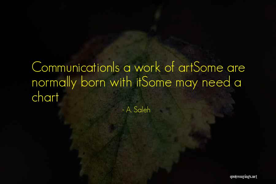 Hareth Andrade Quotes By A. Saleh Hareth Andrade Quotes By A. Saleh