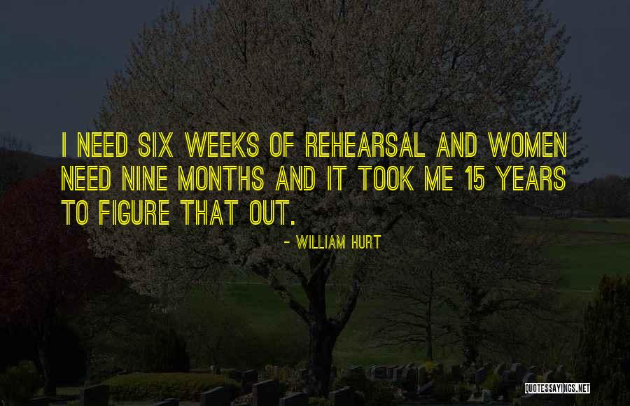 Harinder Riar Quotes By William Hurt Harinder Riar Quotes By William Hurt