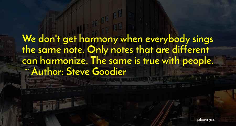 Harmonize Quotes By Steve Goodier