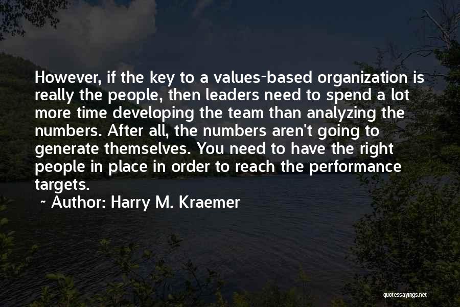 Harry M. Kraemer Quotes 785549