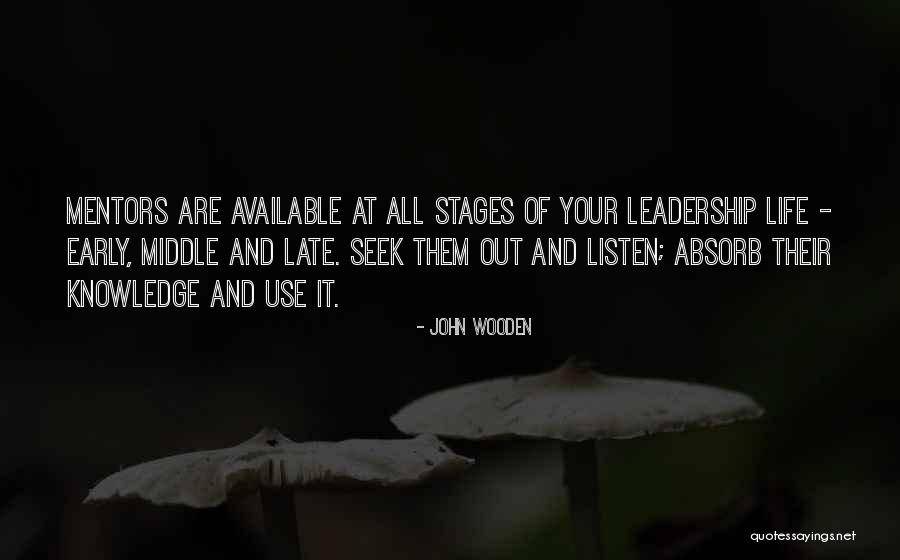 Hartell Condensate Quotes By John Wooden Hartell Condensate Quotes By John Wooden