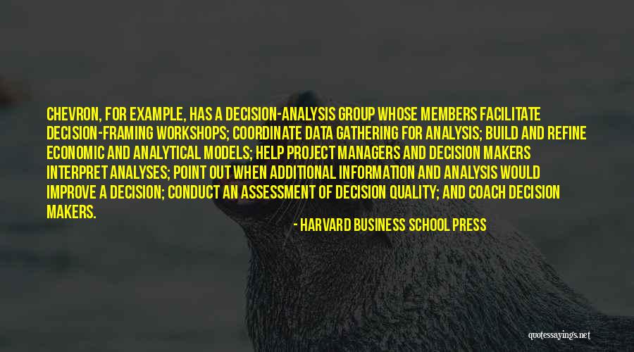 Harvard School Of Business Quotes By Harvard Business School Press Harvard School Of Business Quotes By Harvard Business School Press