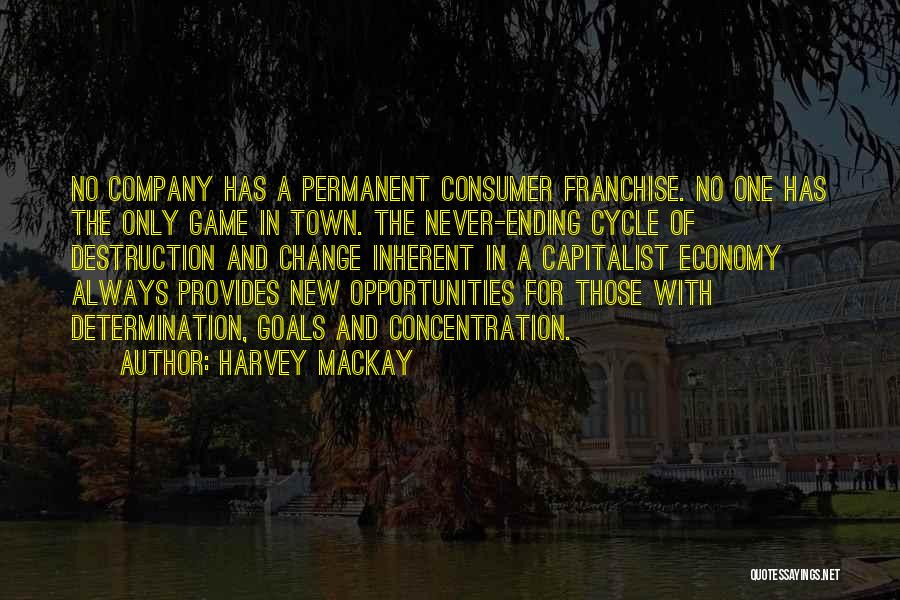 Harvey MacKay Quotes 2105272