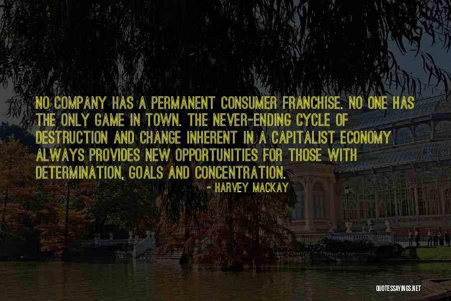 Harvey MacKay Quotes 2105272