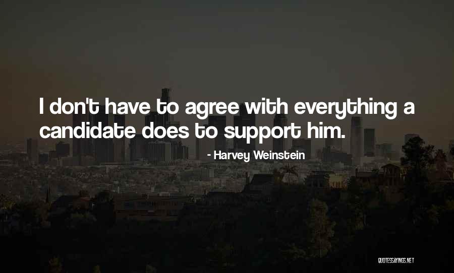 Harvey Weinstein Quotes 1686234 Harvey Weinstein Quotes 1686234