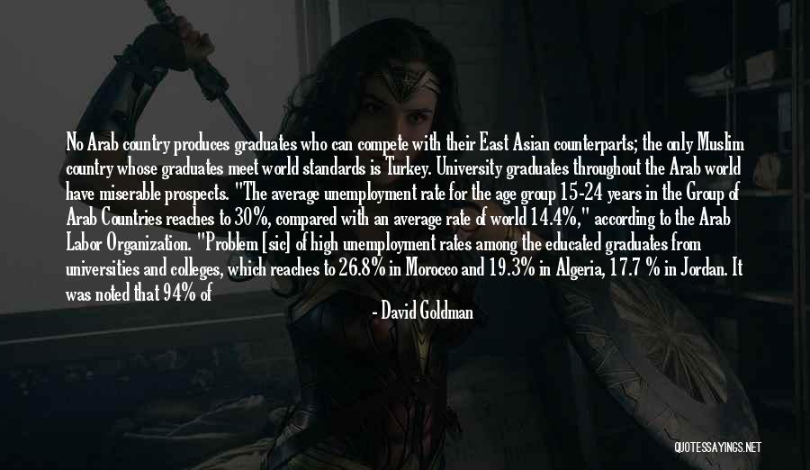 Hasaan Journal Quotes By David Goldman Hasaan Journal Quotes By David Goldman