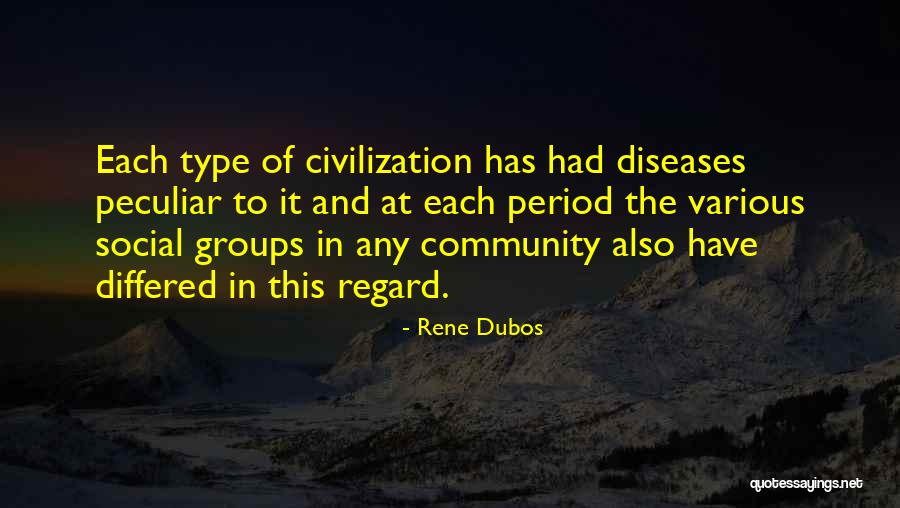 Haseyo Quotes By Rene Dubos Haseyo Quotes By Rene Dubos