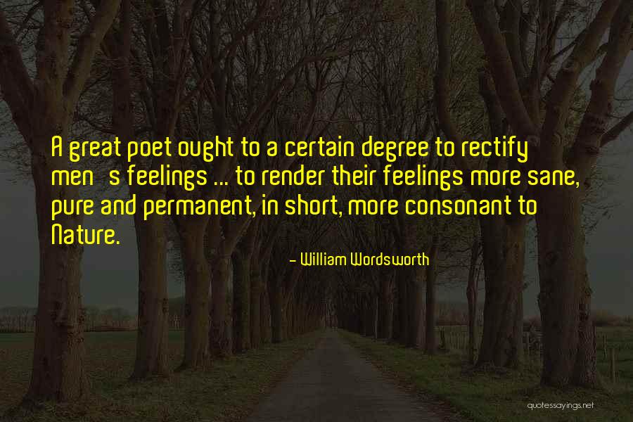 Hassink Marilyn Quotes By William Wordsworth Hassink Marilyn Quotes By William Wordsworth