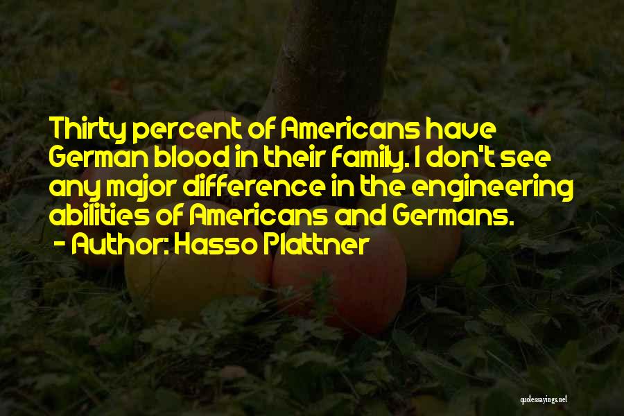 Hasso Plattner Quotes 2165809