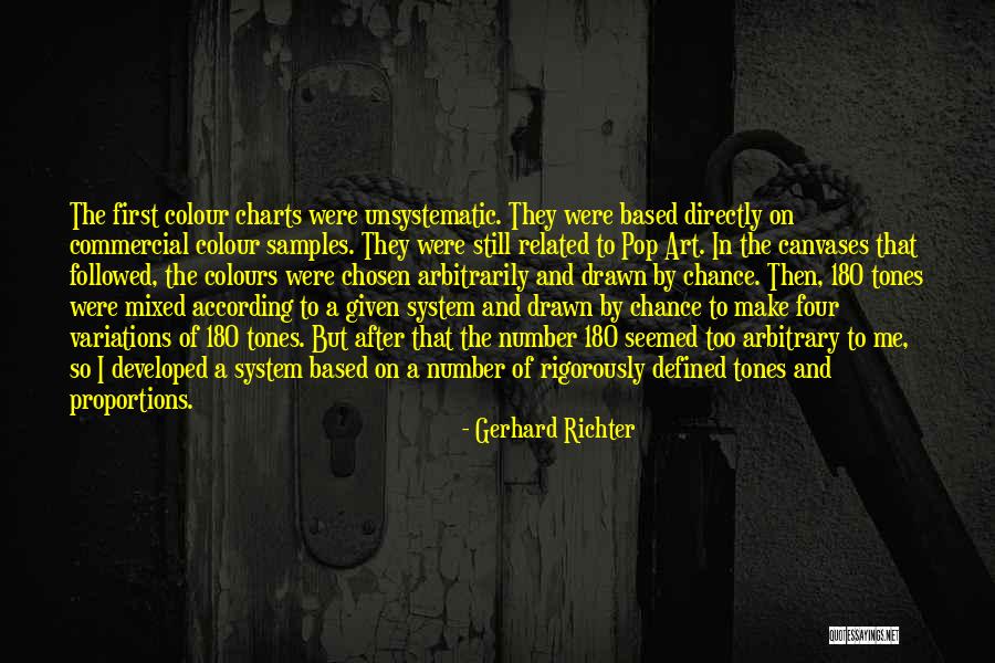 Hattab Furniture Quotes By Gerhard Richter Hattab Furniture Quotes By Gerhard Richter