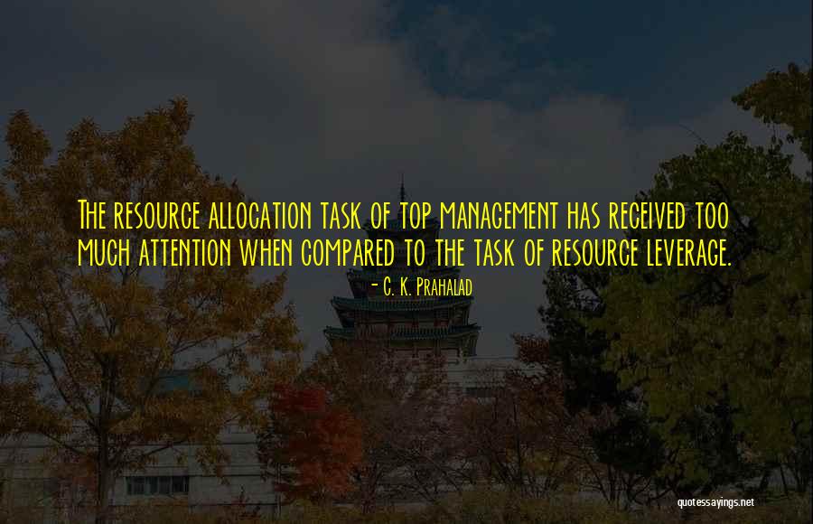 Hausdorff Measure Quotes By C. K. Prahalad Hausdorff Measure Quotes By C. K. Prahalad
