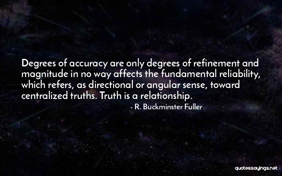 Havannah Winter Quotes By R. Buckminster Fuller Havannah Winter Quotes By R. Buckminster Fuller