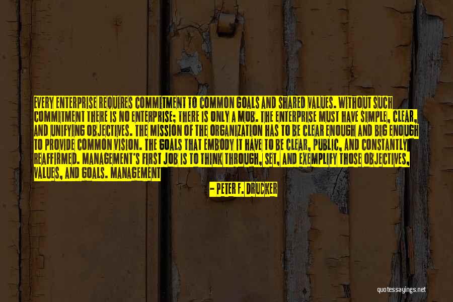 Have A Big Vision Quotes By Peter F. Drucker Have A Big Vision Quotes By Peter F. Drucker