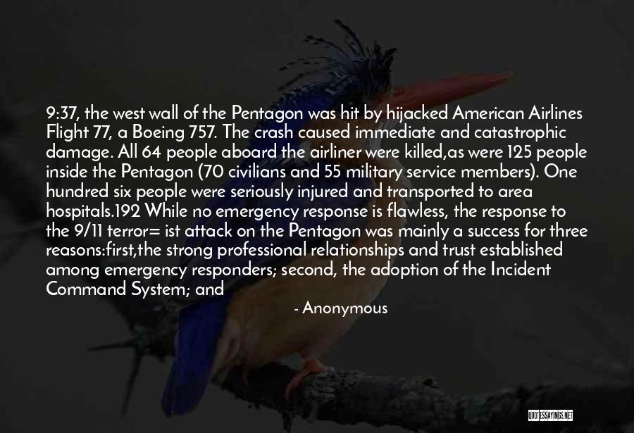 Having A Fire Inside Quotes By Anonymous Having A Fire Inside Quotes By Anonymous