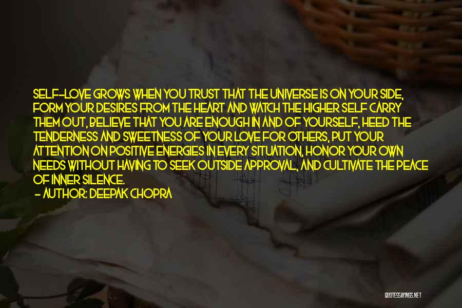 Having Believe In Yourself Quotes By Deepak Chopra