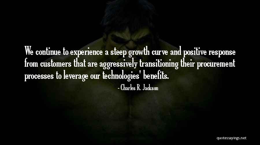 Having Curves Quotes By Charles R. Jackson Having Curves Quotes By Charles R. Jackson