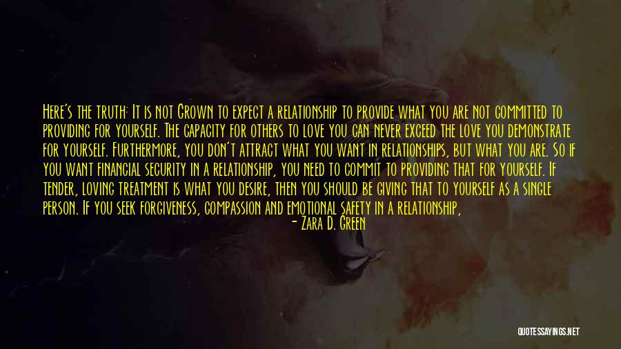 Having Fun Relationship Quotes By Zara D. Green Having Fun Relationship Quotes By Zara D. Green