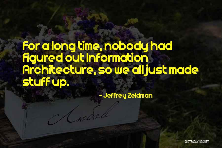 Having No Friends Because Of Growth Quotes By Jeffrey Zeldman Having No Friends Because Of Growth Quotes By Jeffrey Zeldman