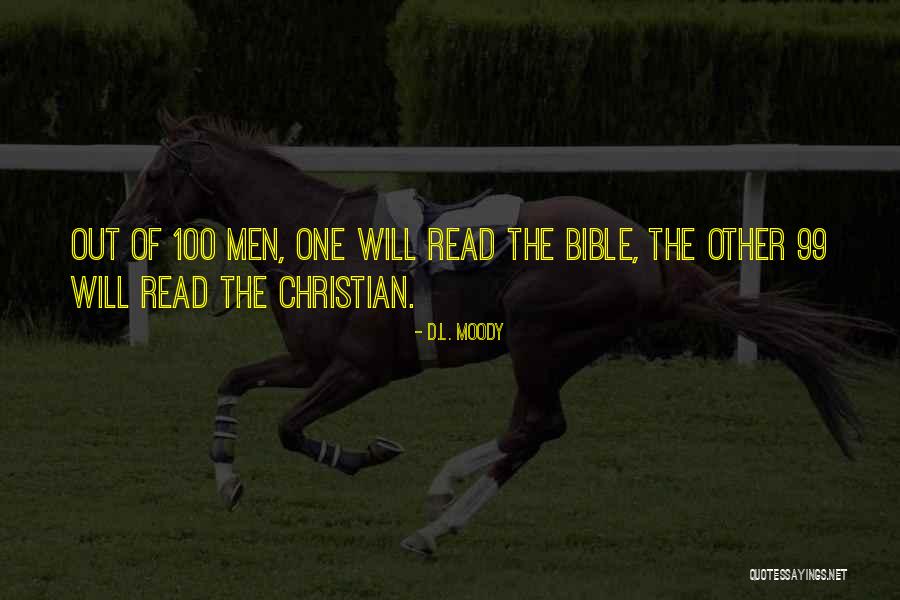 Havl Ckov T Na Quotes By D.L. Moody