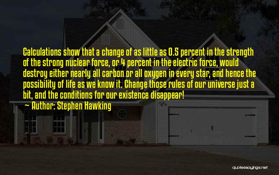 Hawking Quotes By Stephen Hawking