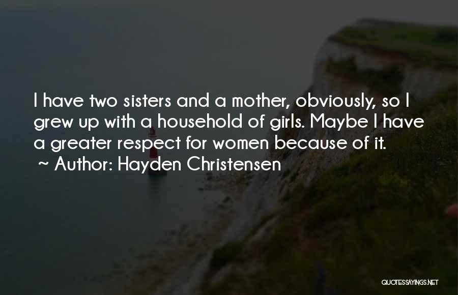 Hayden Christensen Quotes 1559671