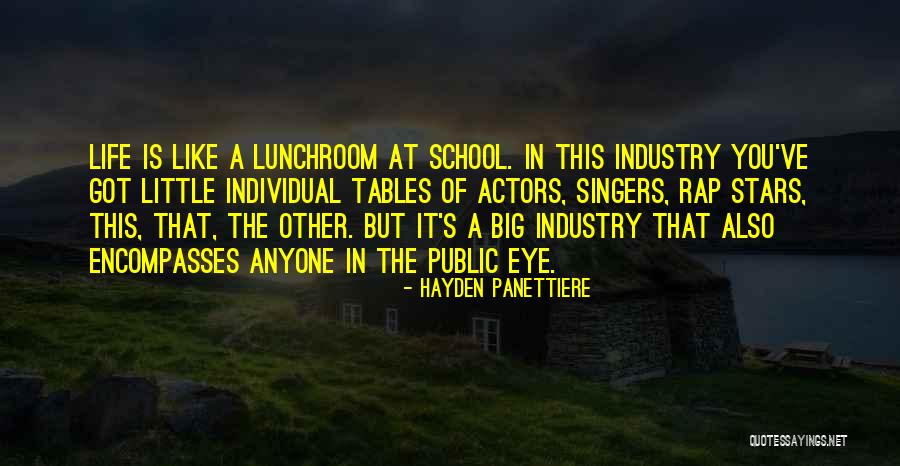 Hayden Panettiere Quotes 1470356 Hayden Panettiere Quotes 1470356