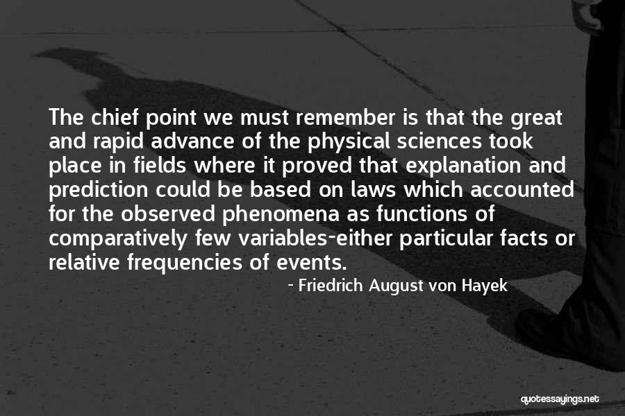 Hayek Friedrich Quotes By Friedrich August Von Hayek