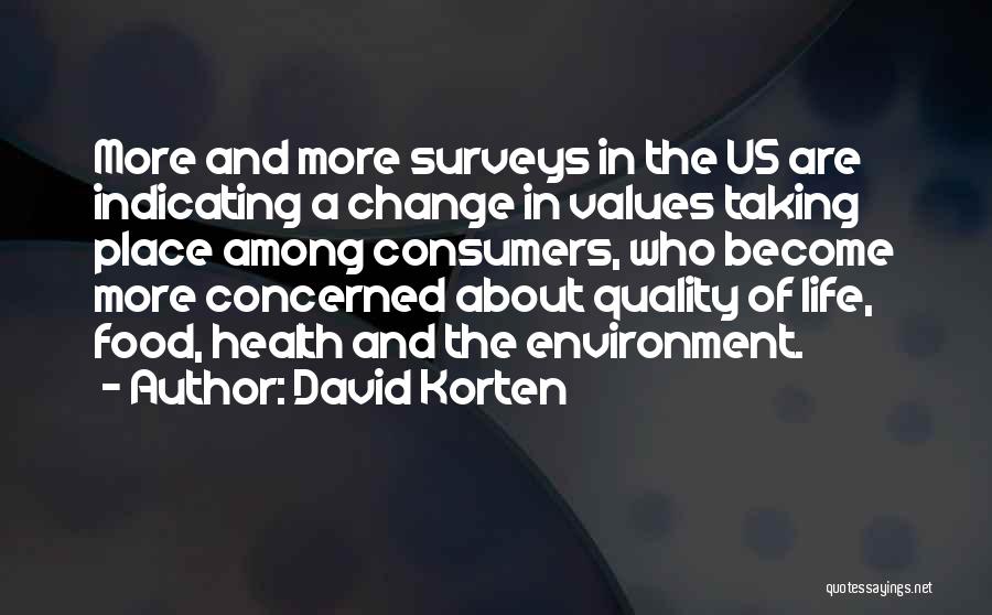 Health And Environment Quotes By David Korten