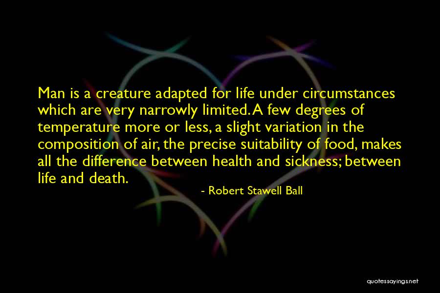 Health And Nature Quotes By Robert Stawell Ball