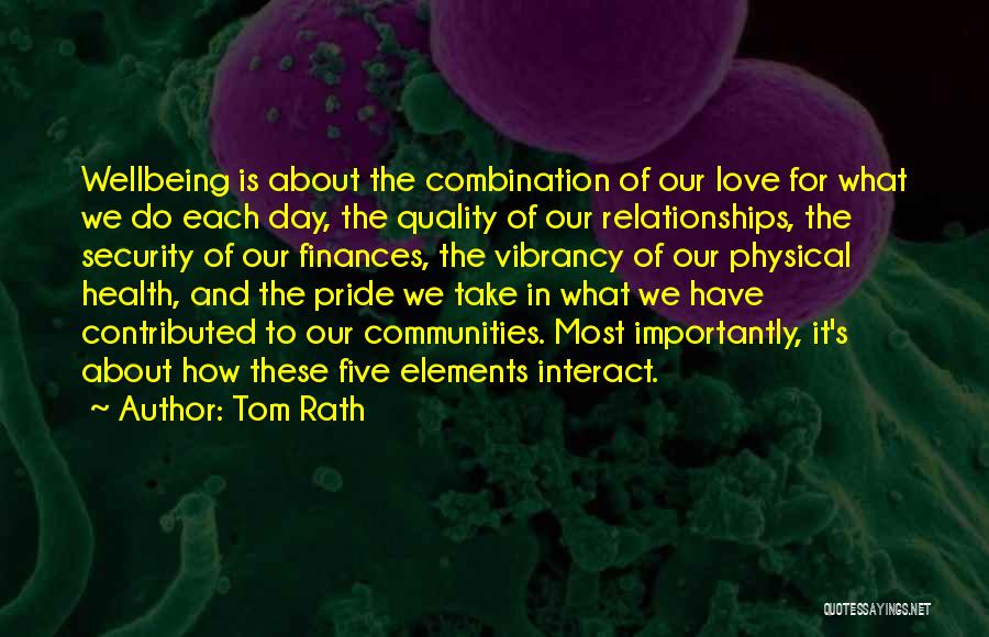 Health And Wellness Inspirational Quotes By Tom Rath
