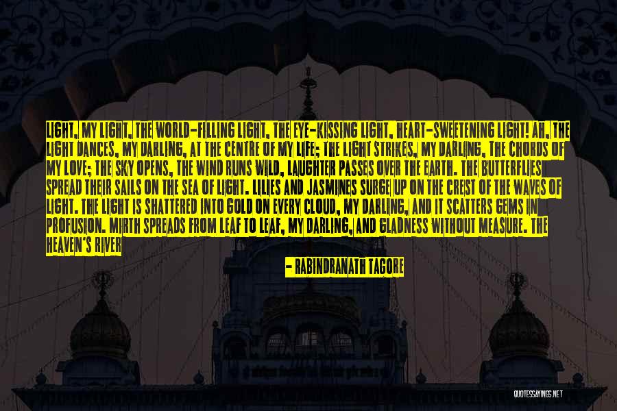 Heart Abroad Quotes By Rabindranath Tagore Heart Abroad Quotes By Rabindranath Tagore