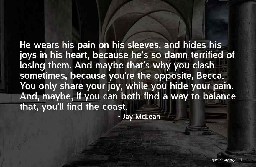 Heart And Pain Quotes By Jay McLean