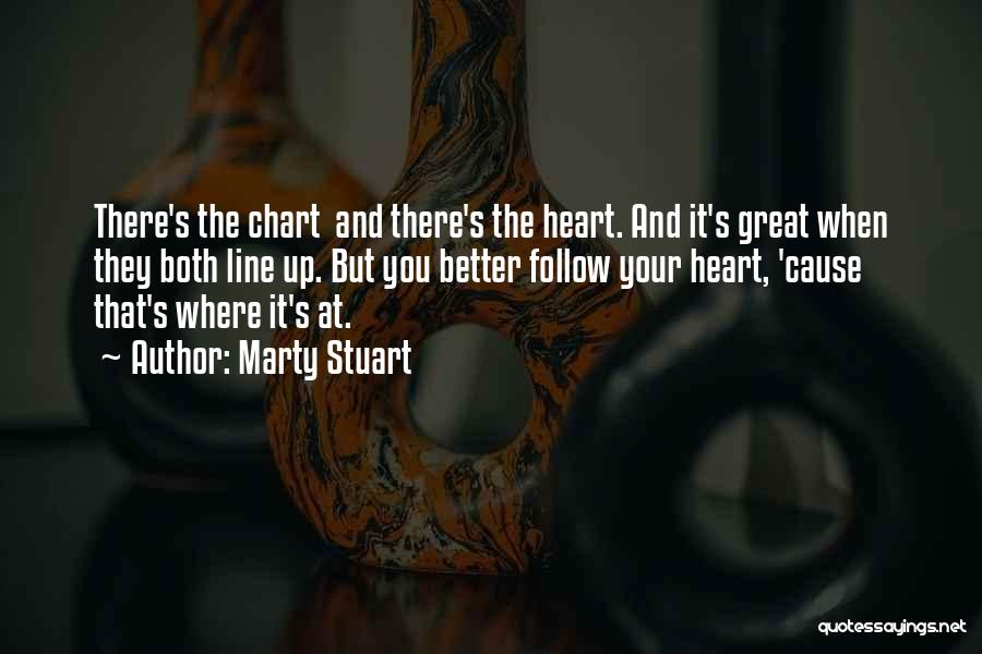 Heart Line Quotes By Marty Stuart