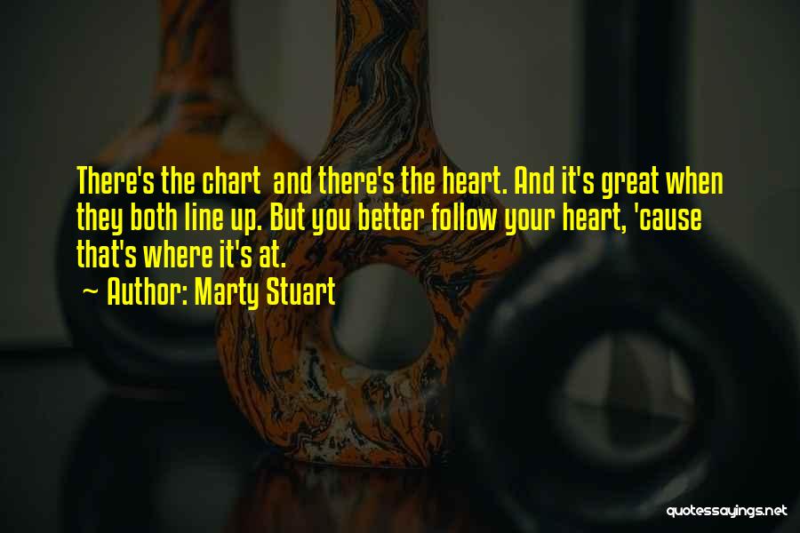 Heart Lines Quotes By Marty Stuart