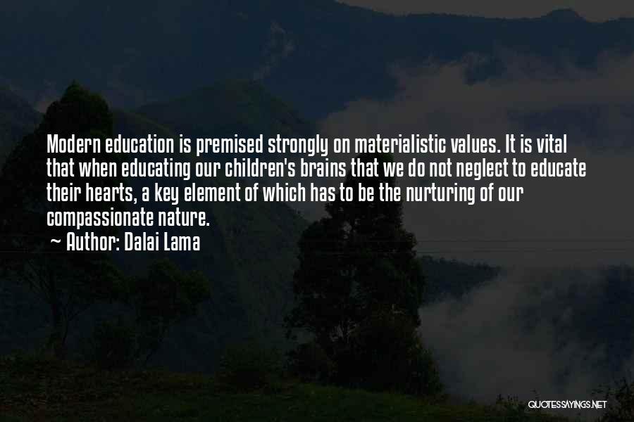 Hearts And Keys Quotes By Dalai Lama